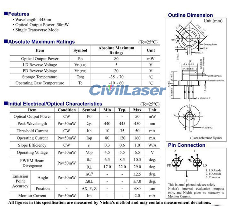 Nichia 450nm 500mW 블루 레이저 다이오드 TO-18